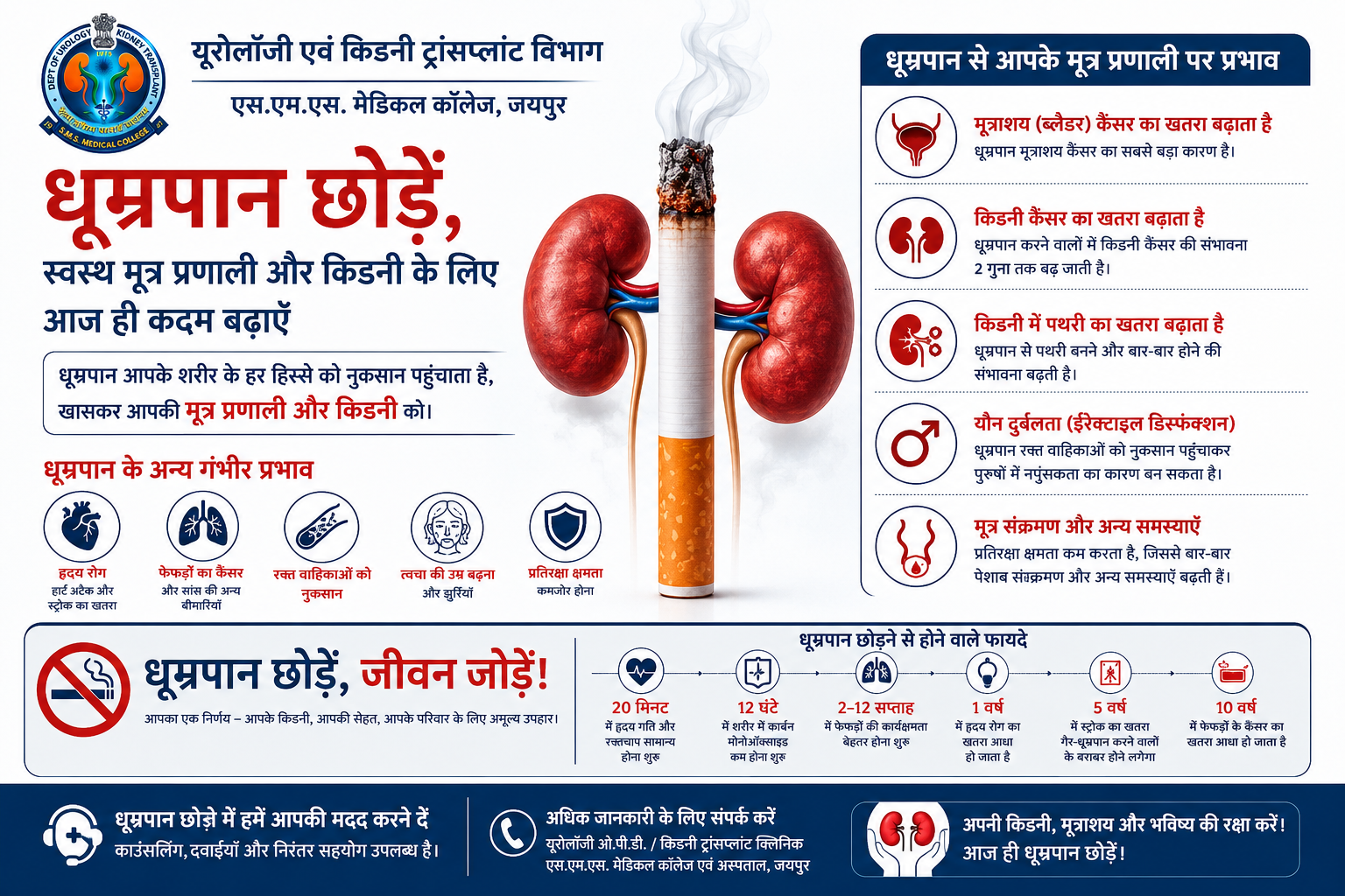 Patient Education