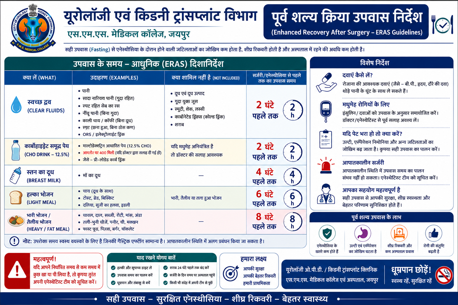 Patient Education